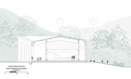 Mirador School La Jalquilla